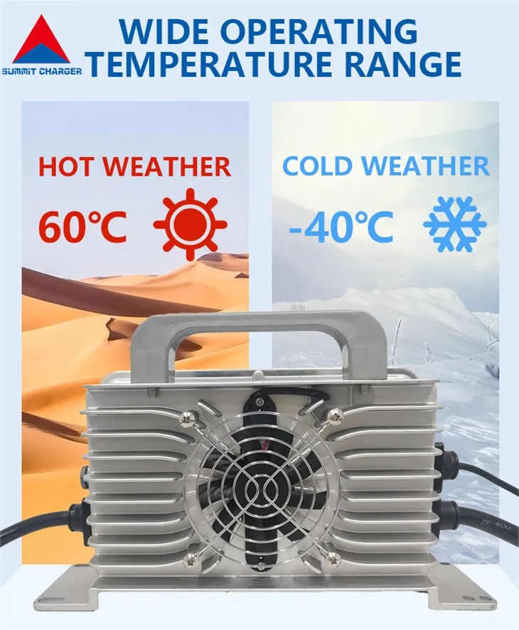 लिथियम फॉस्फेट बैटरी चार्जर